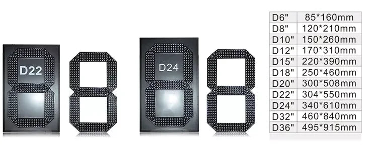 4pcs/lot 10 inch Small Size 7 Segment LED Display For Price/Time/Temperature/Score Sign Outdoor Waterproof Digital module