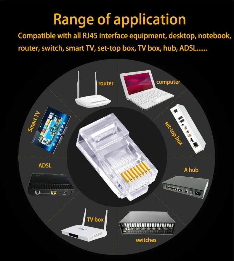 100 Pcs RJ45 Connector CAT6 CAT5e Pass Through Connectors Crystal End Connector Network Unshielded RJ45 Perforated Crystal Head