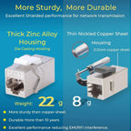 ZoeRax 1Pcs RJ45 Coupler Keystone Jack Cat7 Cat6a 10G Support, Female Keystone STP 10 Gbps for Wall Plate and Patch Panel