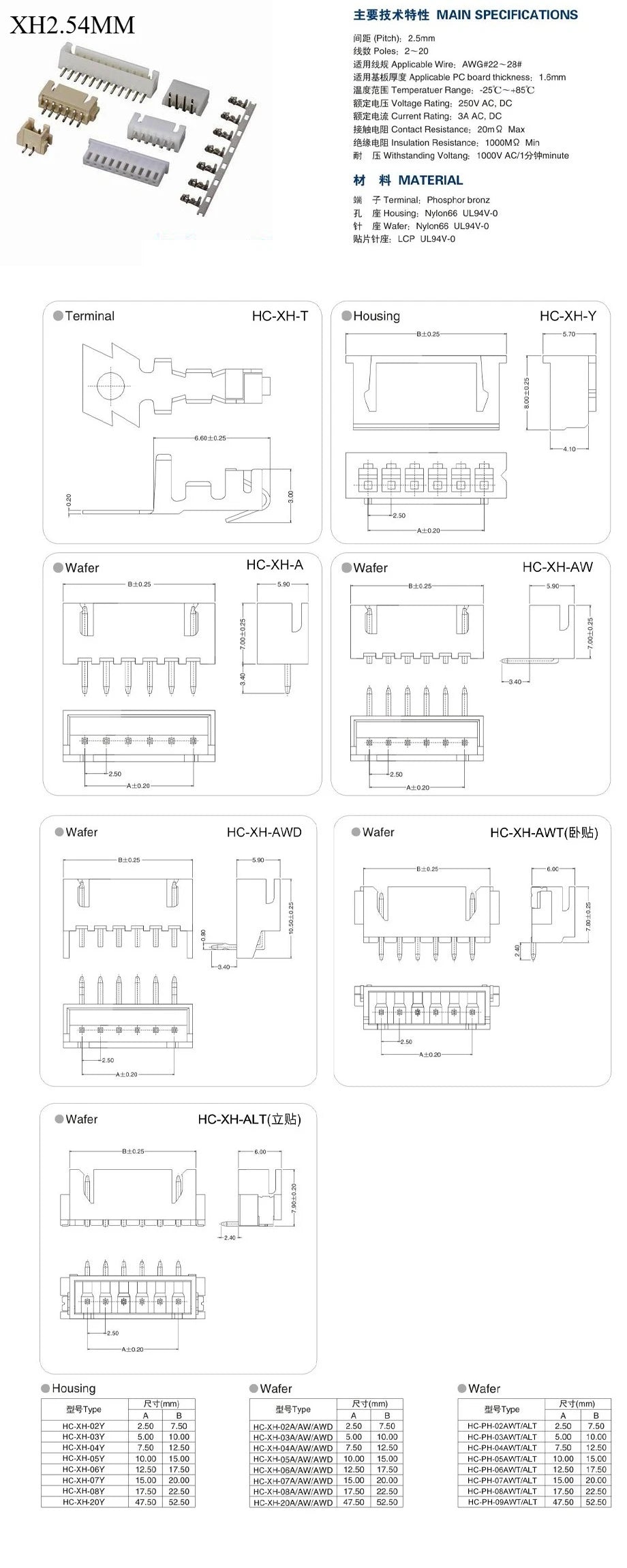 10Set SH1.0 1.25 ZH1.5 PH2.0 XH2.54  Connector Female Housing 10/20/30cm Wire Cable+Male Pin 2/3/4/5/6/7/8/9/10/12P Wafer