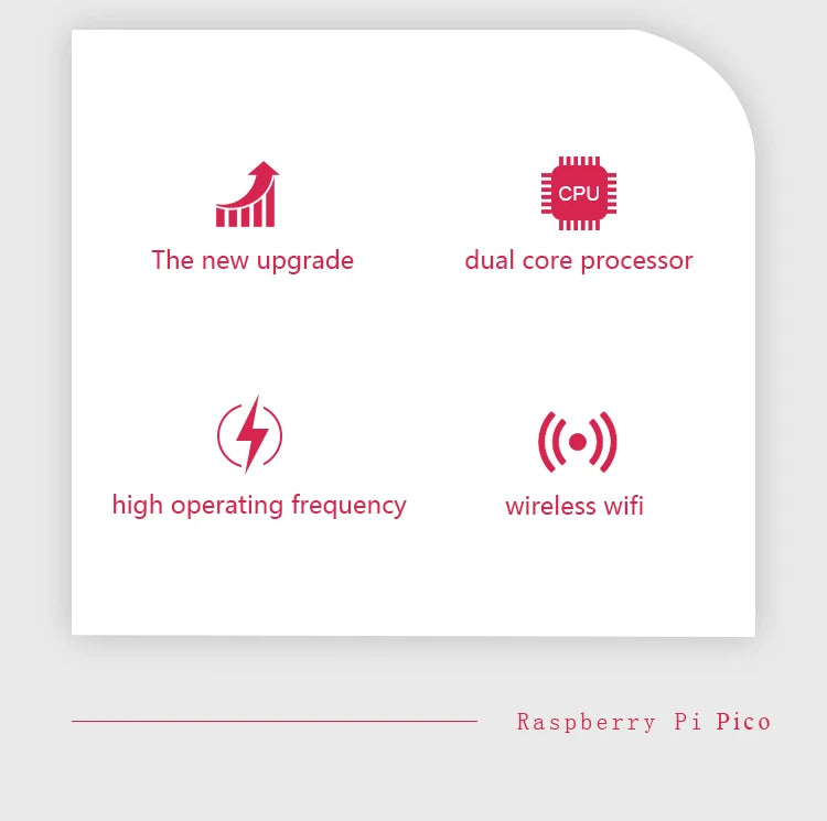 Original Raspberry Pi Pico/2, Pico with Wireless WiFi Development Board, Pico or Pico H with Pin Header, Support MicroPython/C++