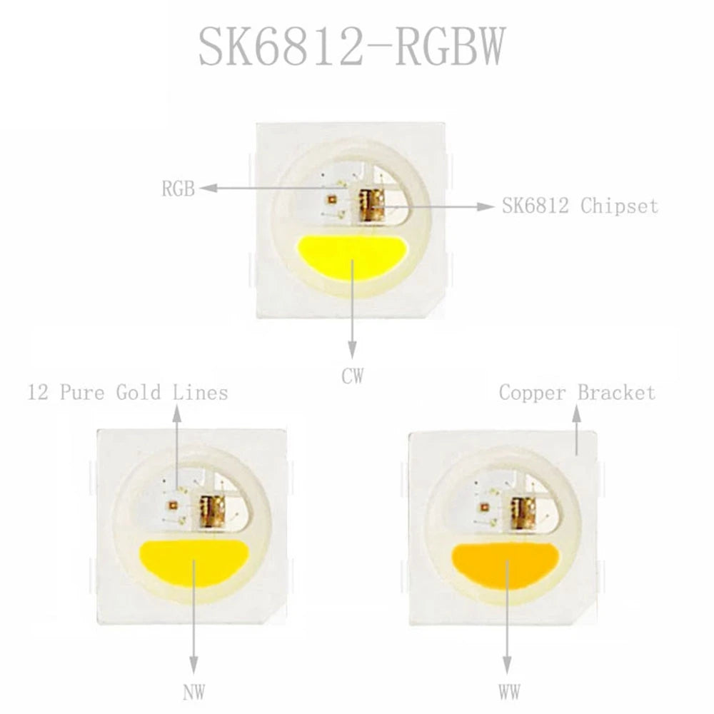 DC5V SK6812 RGBW 5050SMD LED Strip 30/60/144Leds/m WS2812B Individual Addressable RGBNW RGBWW 4 in 1 Flexible LED Light Tape