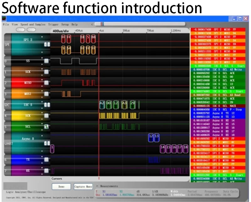 USB Logic Analyzer Microcontroller for ARM FPGA Debugger 24M Samples 8 Channels
