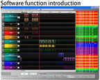 USB Logic Analyzer Microcontroller for ARM FPGA Debugger 24M Samples 8 Channels