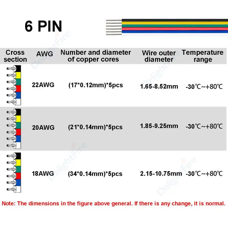 5-100m LED Cable 18 20 22AWG Hookup Wire 6 5 3 2 4pin RGB Extension Cable For LED Strip WS2812B Pixels Light SM JST Connectors