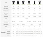 Raspberry Pi High Quality HQ Camera M12 For Lens 12MP 8mm/3.2mm/113 2.7mm/14MP 2.72mm/5MP 25mm/16MP 105 3.56mm