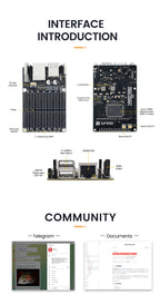 Sipeed NanoCluster 7-Node CM4/CM5 Mini Server - Compact Kubernetes K3S Edge AI Homelab for Raspberry Pi Cluster