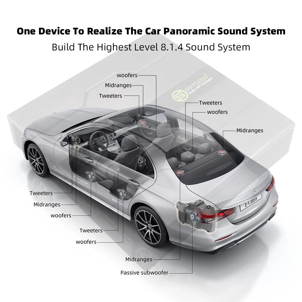Sennuopu X14 16-Channel DSP Car Audio Processor | 14CH Class AB Automotive Amplifier, Auto Sound Module Power Amp
