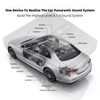 Sennuopu X14 16-Channel DSP Car Audio Processor | 14CH Class AB Automotive Amplifier, Auto Sound Module Power Amp