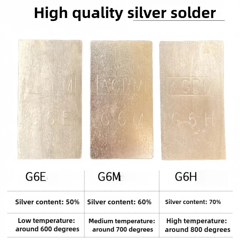 Silver Solder Wire Sheet High Medium Low Temperature for Jewelry Making Ring Bracelet Repair DIY Welding Kit