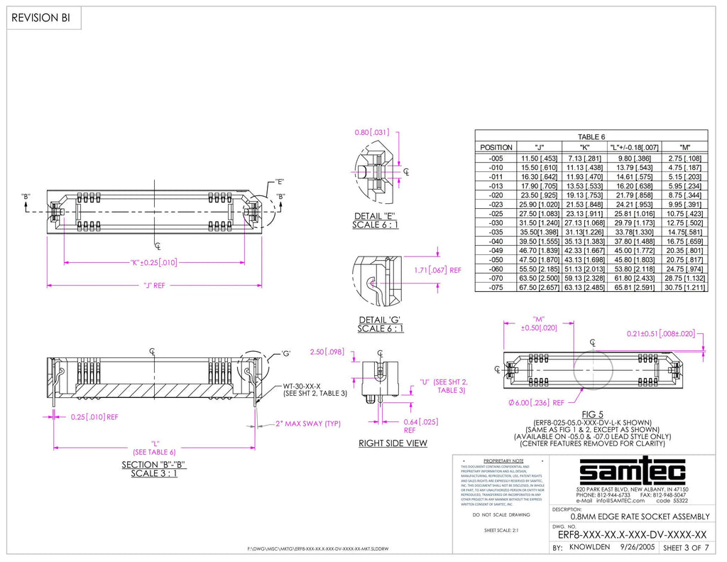 Samtec ERM8-030-05.0-S-DV-L-TR High Speed Board to Board Connector 0.80mm Pitch 30 Position 2 Row SMT Tape Reel