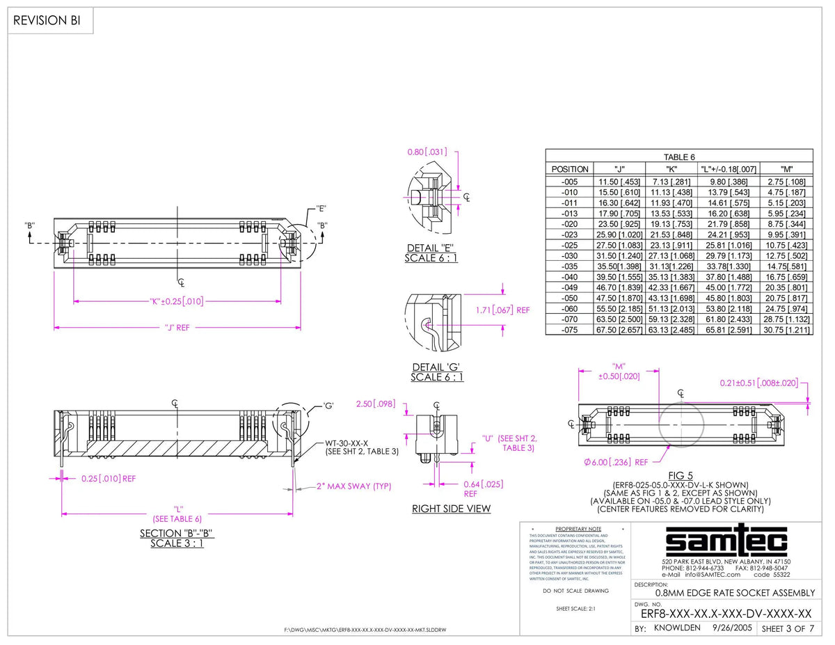 Samtec ERM8-030-05.0-S-DV-L-TR High Speed Board to Board Connector 0.80mm Pitch 30 Position 2 Row SMT Tape Reel