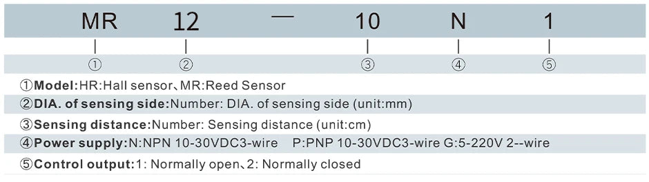 GTRIC Magnetic Reed Switch Proximity Sensor LG12A3 Premium M12 Cylinder Series 10-30V 90-220V 10mm Sensing Distance