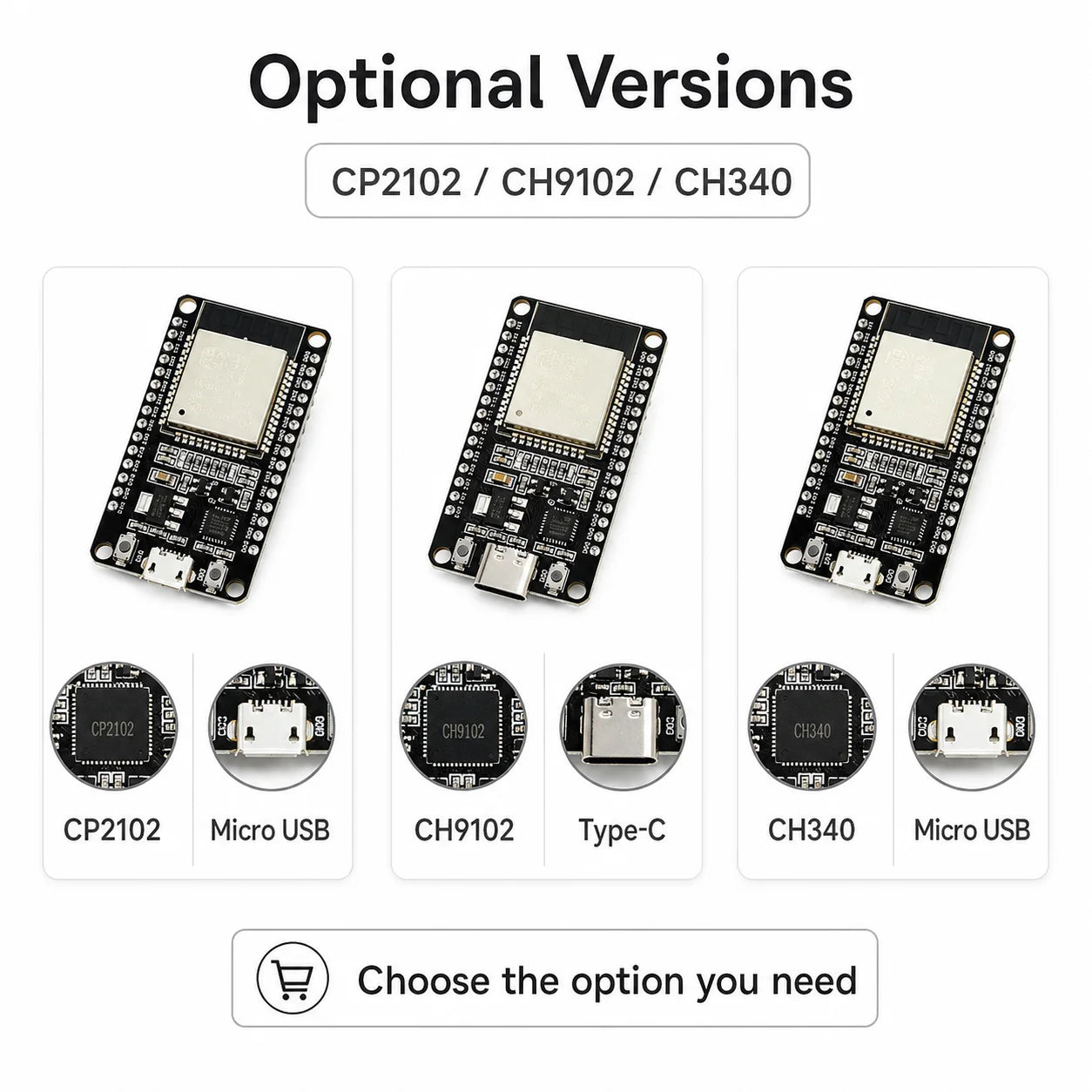 10PCS ESP32 Development Board WiFi Bluetooth Dual Core ESP-32 ESP-32S CP2102 CH9102 CH340 Type-C Micro USB Module