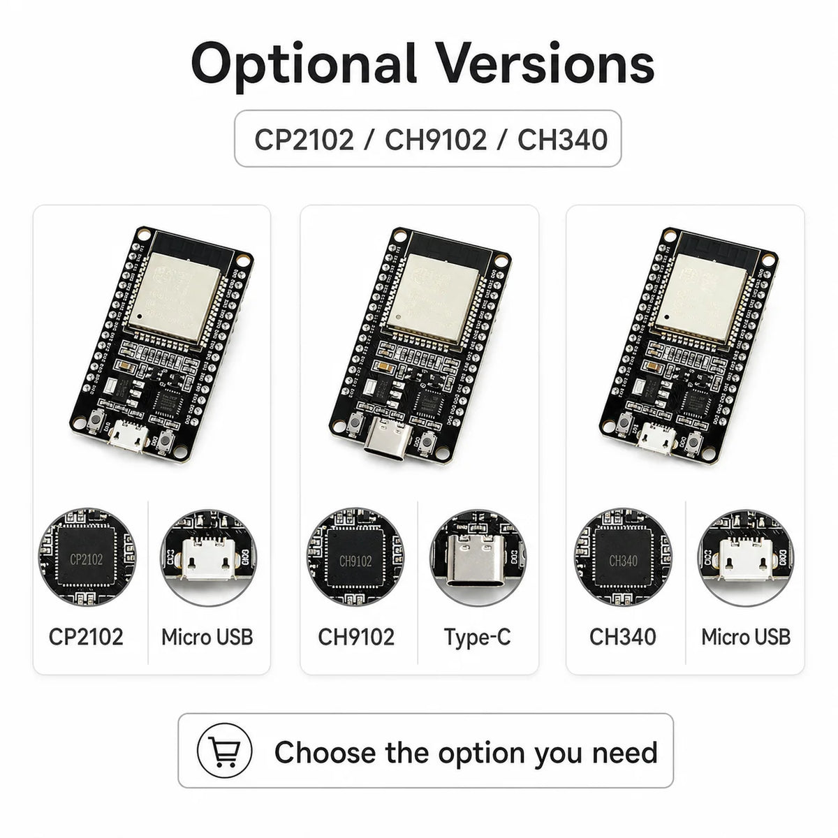 10PCS ESP32 Dev Boards ESP-WROOM-32 WiFi Bluetooth Dual-Core Microcontroller Modules Micro USB Compatible with Arduino IDE
