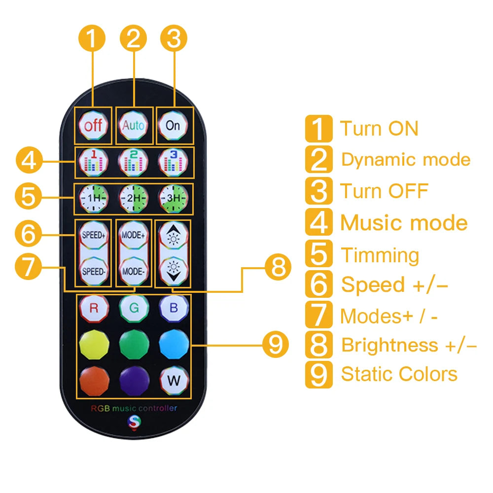 5V USB RGB LED Strip Light Remote Control 5050 30LED/m 5m 10m Lights Tape TV Backlights Home Decoration 0.5/1/2/3m Black PCB