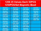 0402 0603 0805 1206 Ferrite Bead Inductance Sample Book Magnetic Laminated Sheet SMD Magnetic Beads Inductance Book  Kit
