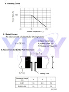 20PCS 2512 1% 2W SMD Alloy Resistor Resistance R001 R002 R005 R008 R010 R040 R050 R060 R070 R100 R120 R150 R200 R250 R300 R500