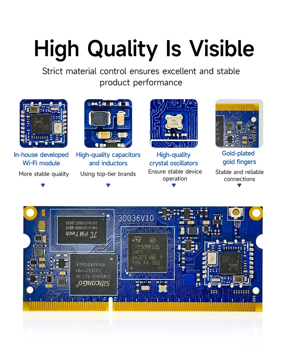 Core Board STM32MP135 CDEBYTE ECK10-135 Series ARM Cortex-A7 1GHz Linux Dual Gigabit Ethernet RGB888 SODIMM 256MB/512MB DDR3L