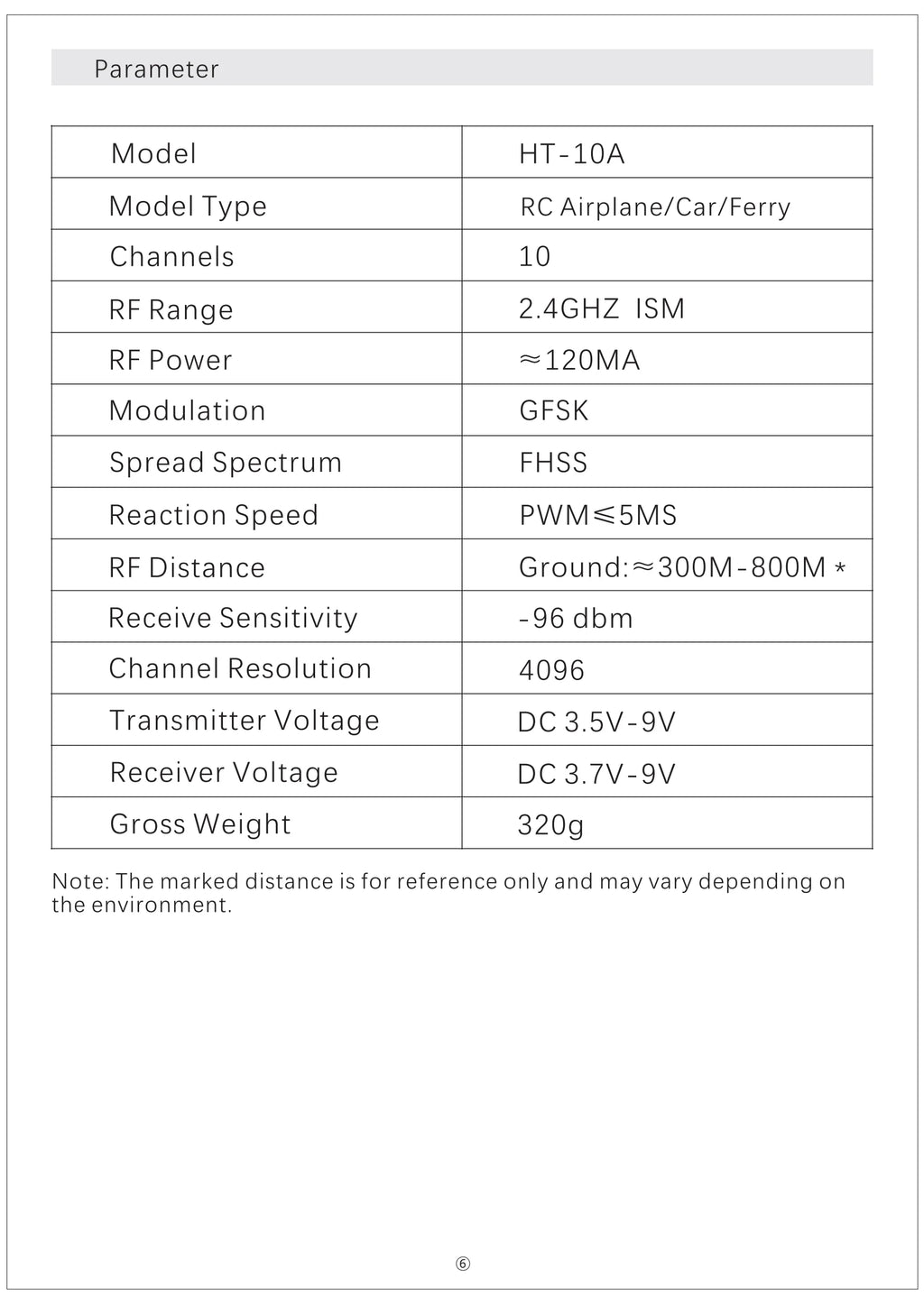 Hotrc  HT-10A/HT-8A HT10A 2.4Ghz 10CH/ 8CH  Remote Controller F-10A Receiver For RC Airaft Vehicle Boat Drone Accessories Parts