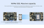 Firefly ROC-RK3588S-PC ARM Single Board Computer 8-Core 64-Bit CPU Rockchip SoC RK3588S