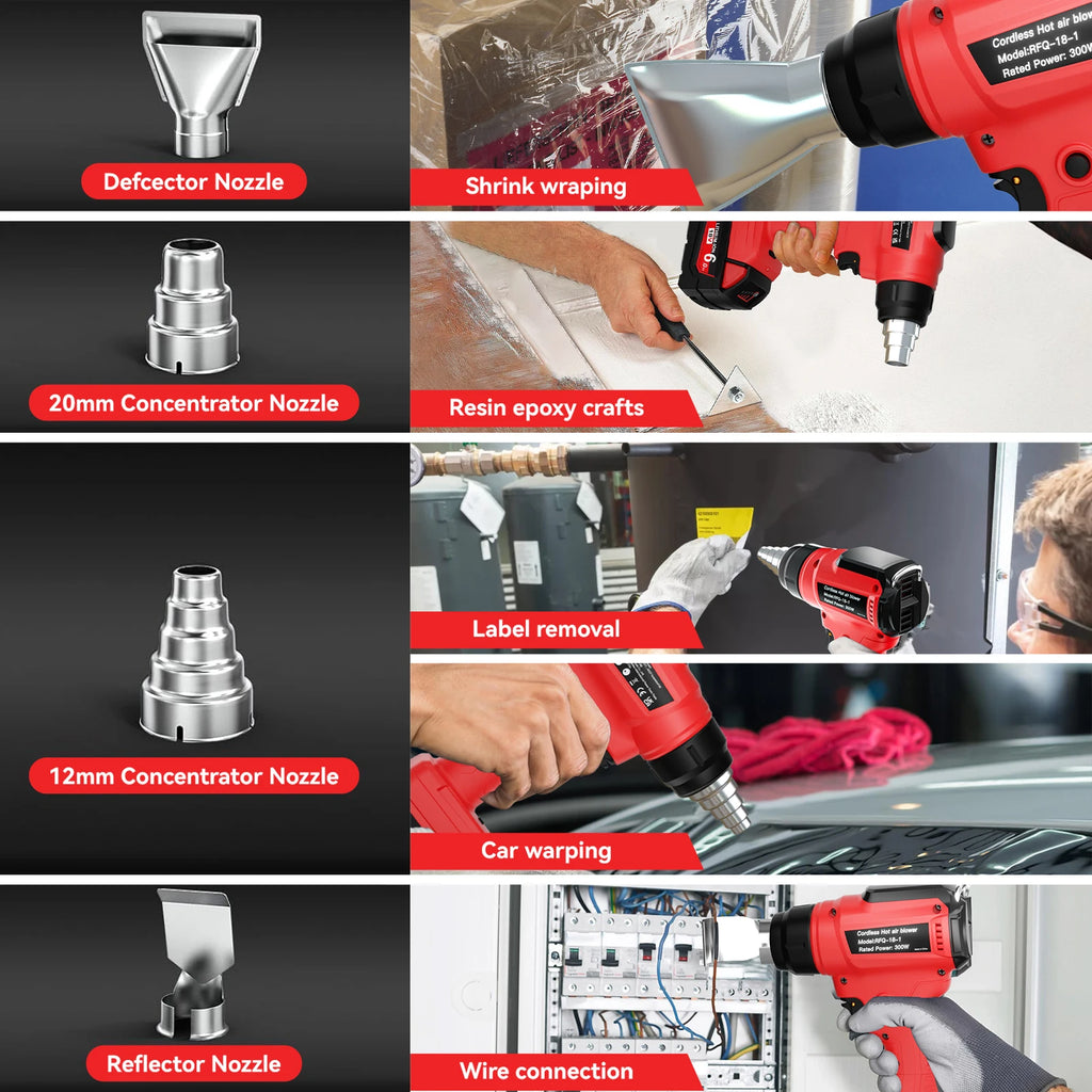 Cordless Heat Gun For Milwaukee M18 Battery Handheld Electric Hot Air Gun With Nozzles For Crafts Shrink Wraping Power Tool