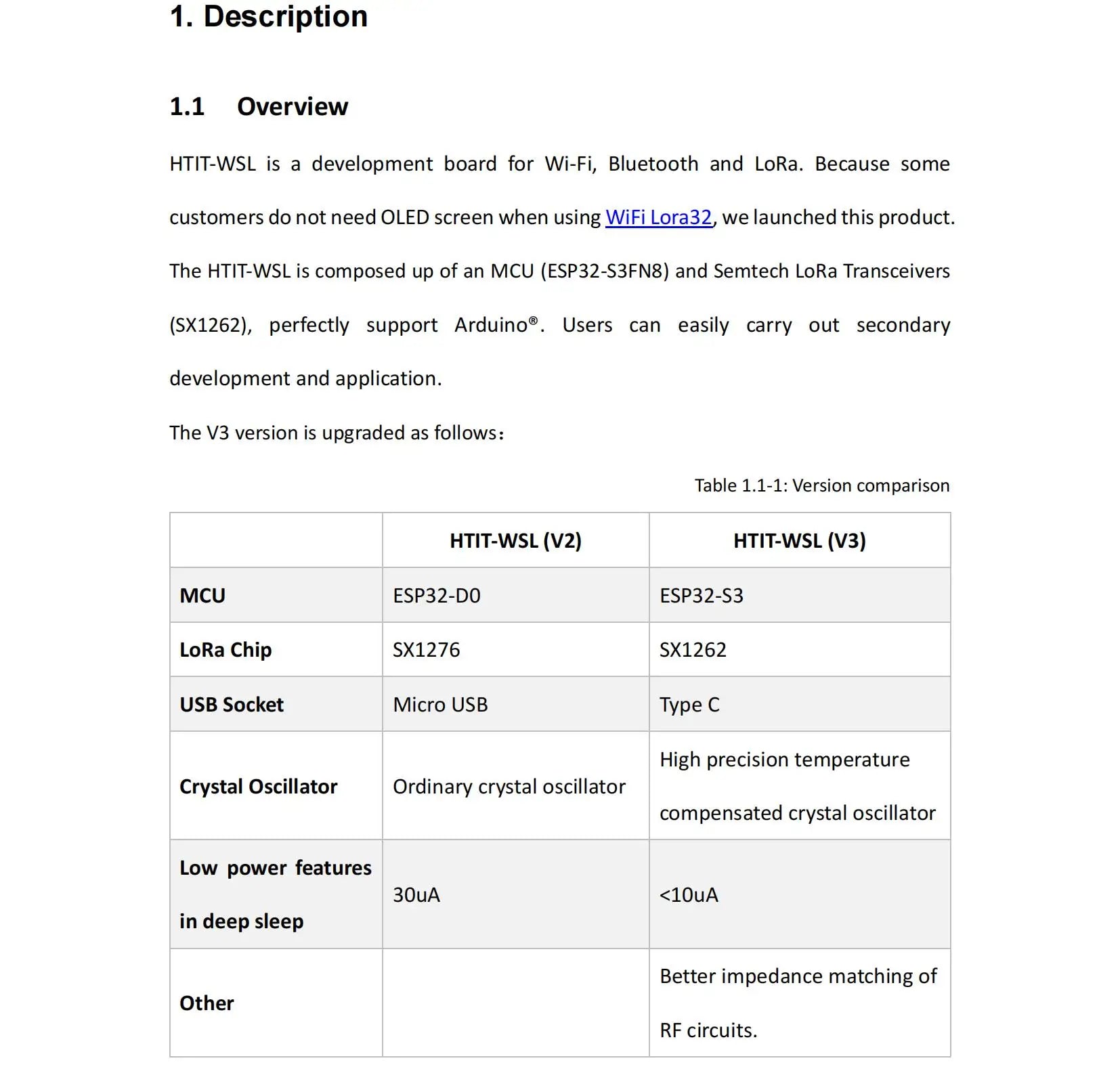 LoRa Wireless Stick Lite V3 /433/470-510/863/868-915/928 Hz ESP32 Lora Development Board SX1276 ESP32-PICO-D4 Esp32