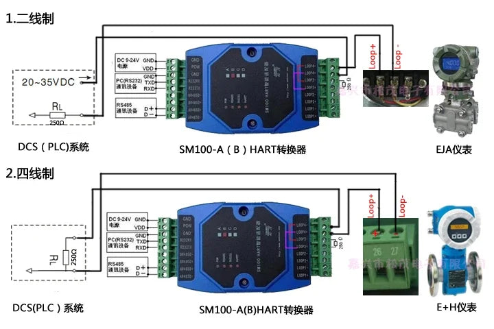 HART to MODBUS HART protocol converter HART to RS485 to 232  SM100-B
