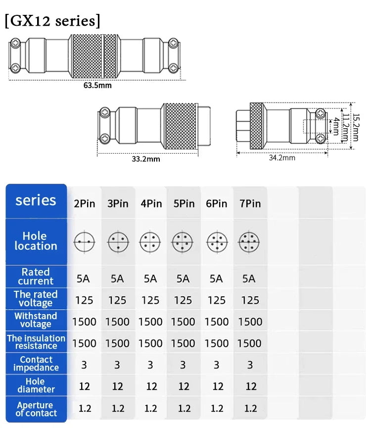 Aviation Plug GX12 GX16 GX20 Butt Soldering Socket 2/3/4/5/6/7/8/9/10Pin Wire Docking Connectors