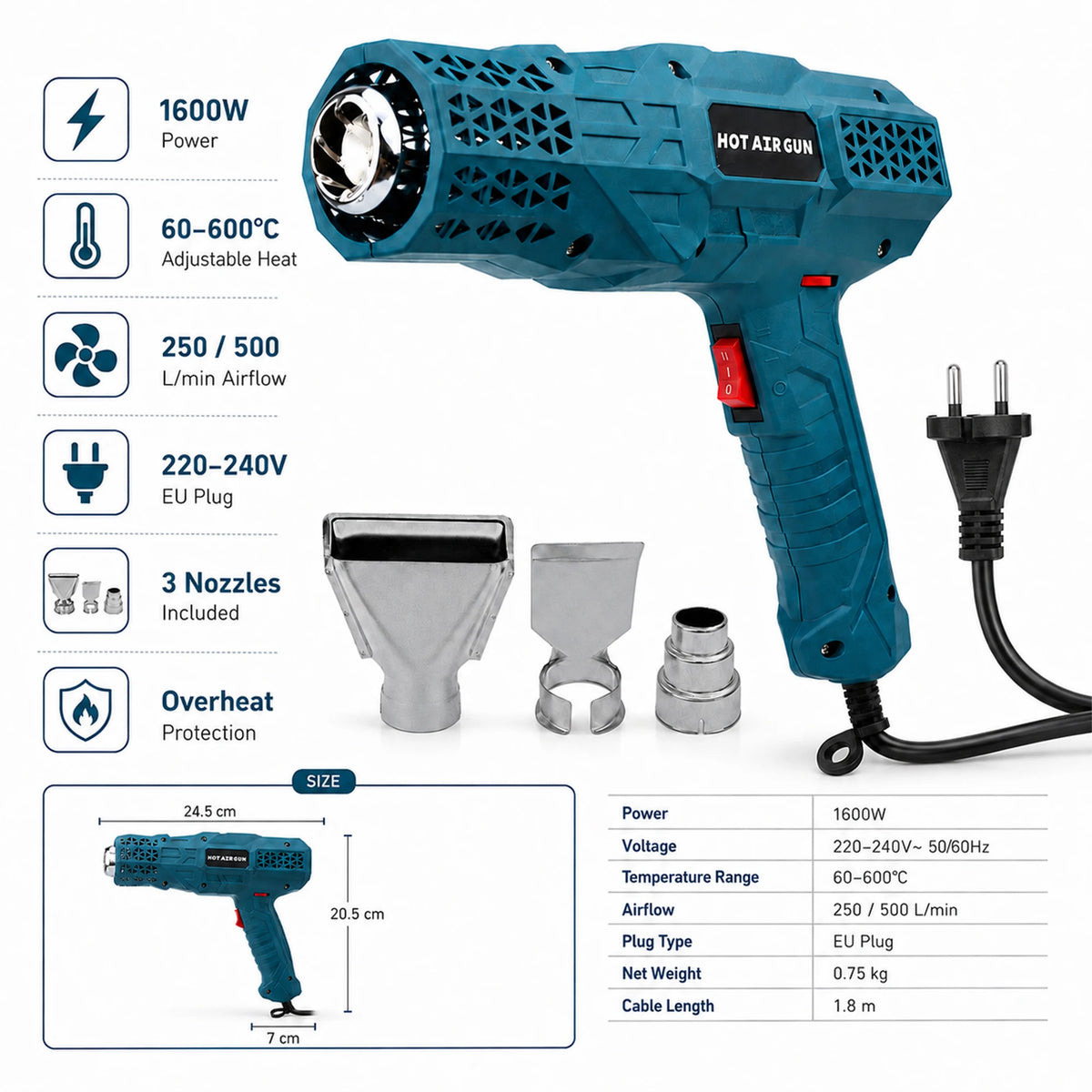 1600W Electric Heat Gun Hot Air Gun Adjustable Temperature 60-600°C with 3 Nozzles for Paint Removal Shrink Tubing Vinyl Wrap