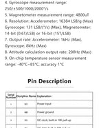 ZY MPU9250 9-Axis IMU Sensor Module Accelerometer Gyroscope Magnetometer I2C Digital Attitude Sensor For Arduino