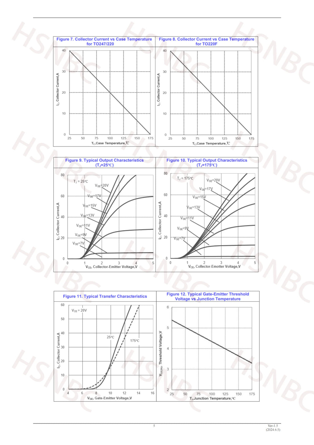 10PCS FHF20T60 20T60 FHF20T60A TO-220F 600V 20A IGBT Power Transistor 100% New Original