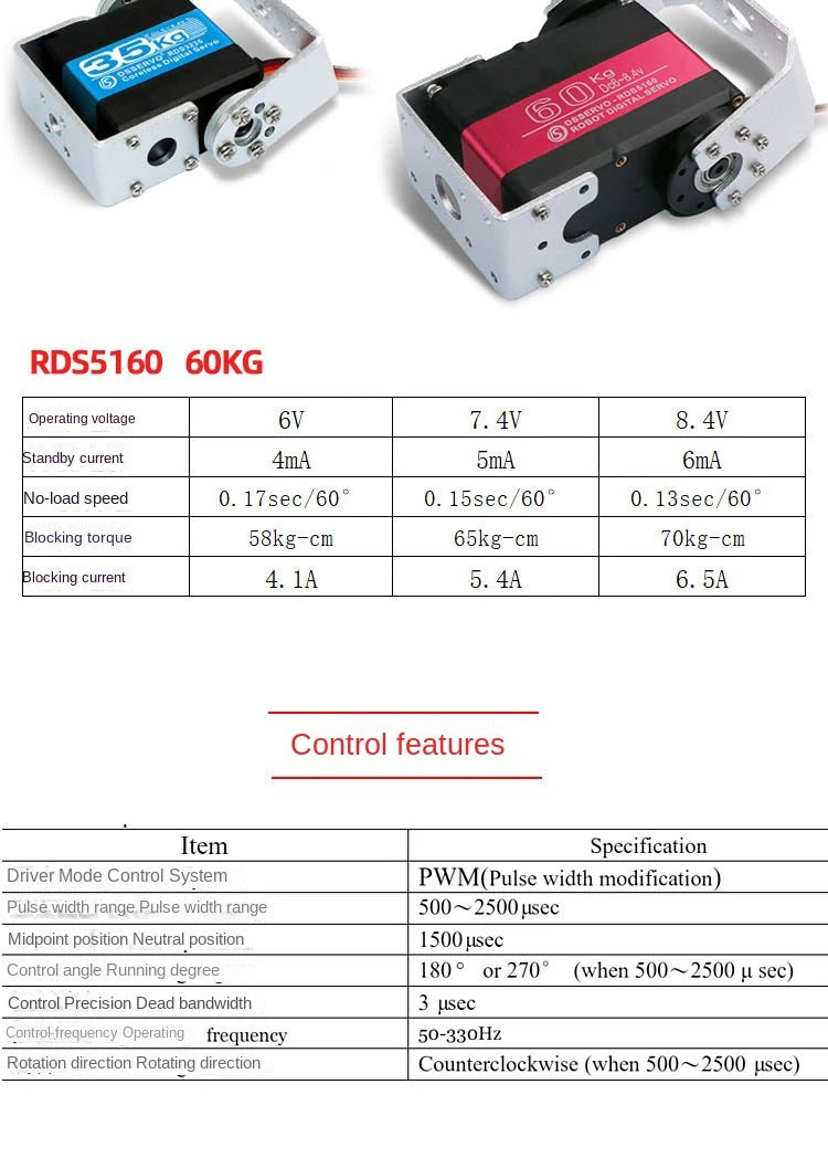RDS3115 RDS3120 Robot  Servo 15KG/20Kg/25Kg/30Kg/60Kg Dual Axis Shaft Servo Metal Gear Digital Servo For Arduino Robot Diy Servo