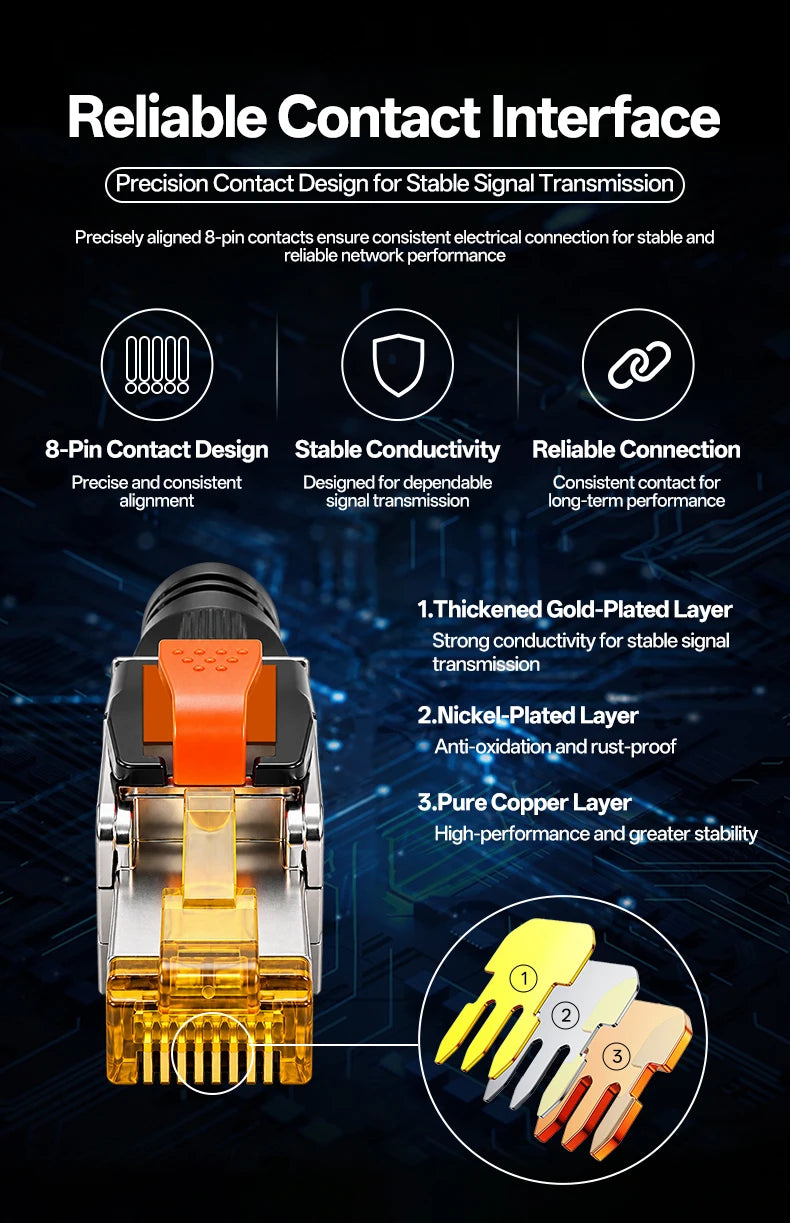 BYXGD CAT6A Tool‑Free Shielded RJ45 Connector 10Gbps 500MHz Reusable STP Ethernet Plug No Crimp Tool for 22‑26AWG Network Cable