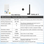 LoRa Module USB Interface 230/400/900MHz EBYTE E22-230/400/900T22U 22dBm With Antenna RSSI LBT 5KM DIP Module