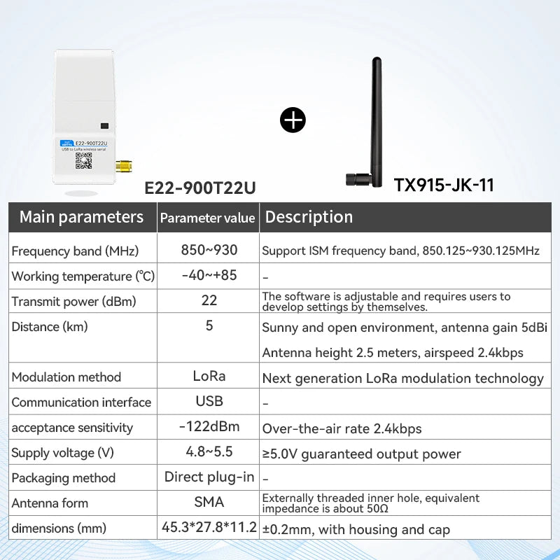 LoRa Module USB Interface 230/400/900MHz EBYTE E22-230/400/900T22U 22dBm With Antenna RSSI LBT 5KM DIP Module