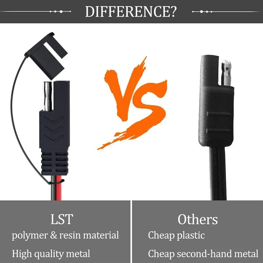 12-24V 16AWG SAE 2 Pin Quick Disconnect To O Ring Terminal Harness Connecter With 10A Fuse For Battery Charger Cable Connector