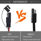 12-24V 16AWG SAE 2 Pin Quick Disconnect To O Ring Terminal Harness Connecter With 10A Fuse For Battery Charger Cable Connector