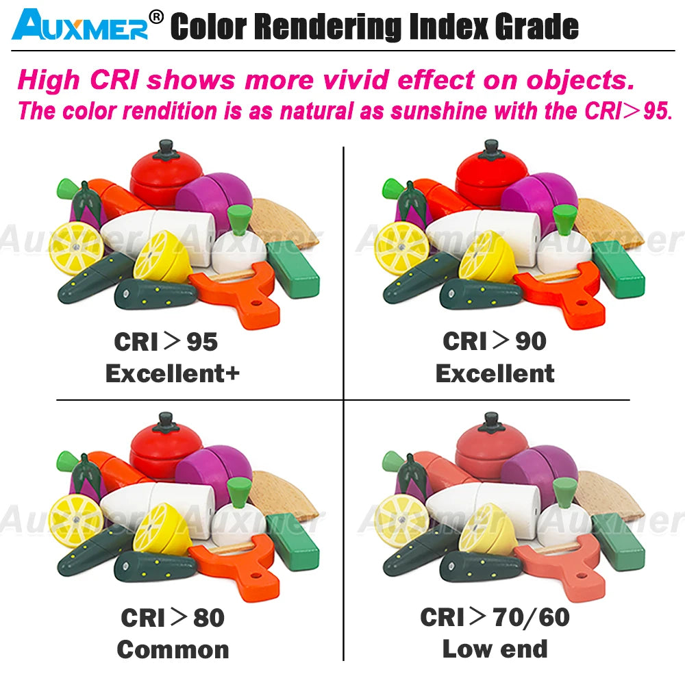 Auxmer Low Power 2835 LED Strip,Mono Color,120LEDs/m 240LEDs/m,CRI＞95/90,3SDCM,Super Bright Flex LED DC12/24V,5m/reel,IP20