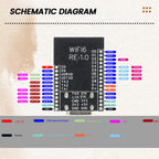Wifi6 ESP32 C6 Development Board BT Wifi Module with Crystal Oscillator RGB LED 4MB FLASH USB Type-C RISC-V 32-Bit ESP32-C6 N4