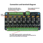 8 Channel MOSFET Module Microcontroller PLC Amplification Field-effect Drive Tube Optocoupler Isolation PWM Control Light Switch