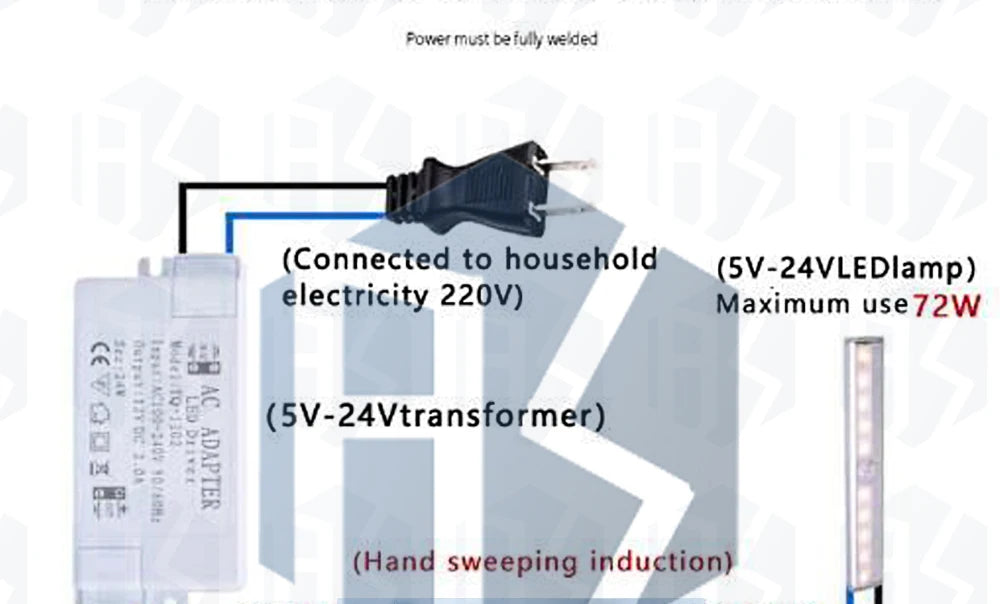 Touch Switch Capacitive Module 5V-24V 3A LED Dimming Control Lamps Active Components Short Distance Scan Sweep Hand Sensor Touc