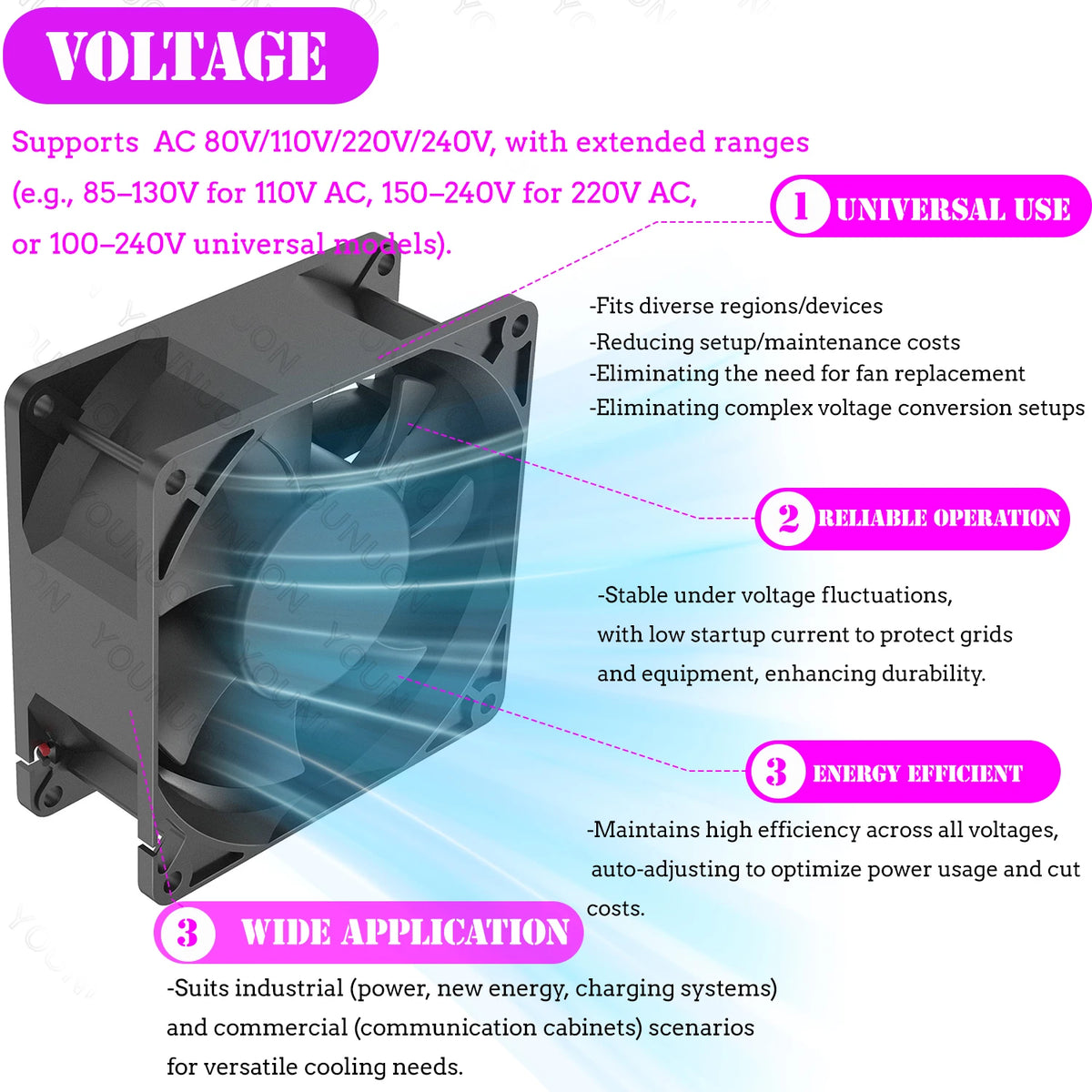1PCS EC Brushless Fan 6025/8025/9225/12025/12038/12032 AC 110V 115V 120V 220V 240V Cooling Cooler Fan AC Axial Fan