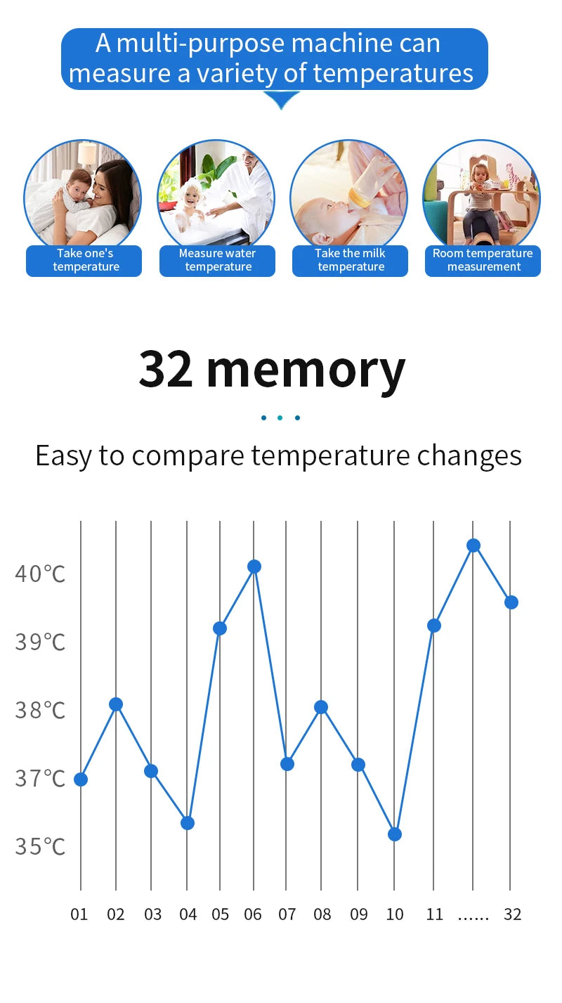 Multifunction Thermometer Three-color Backlit Display Forehead Thermometer Digital Display Infrared Alarm Human Body Thermometer