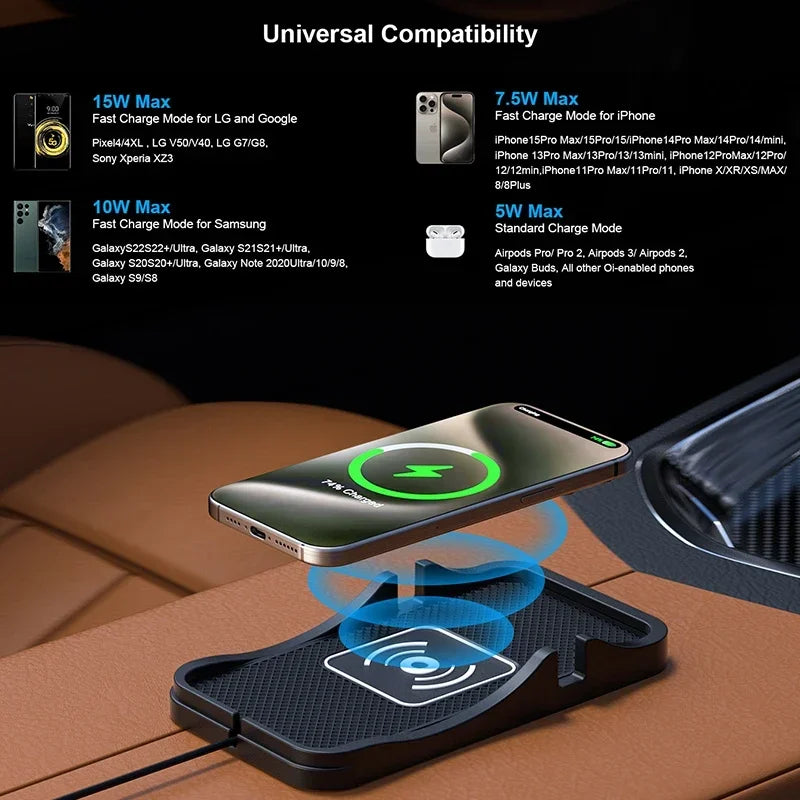 15W Fast Car Wireless Charger Anti-skid Silicone Charging Pad For Samsung HUAWEI iPhone Charging Mat for Smartphone Car Styling