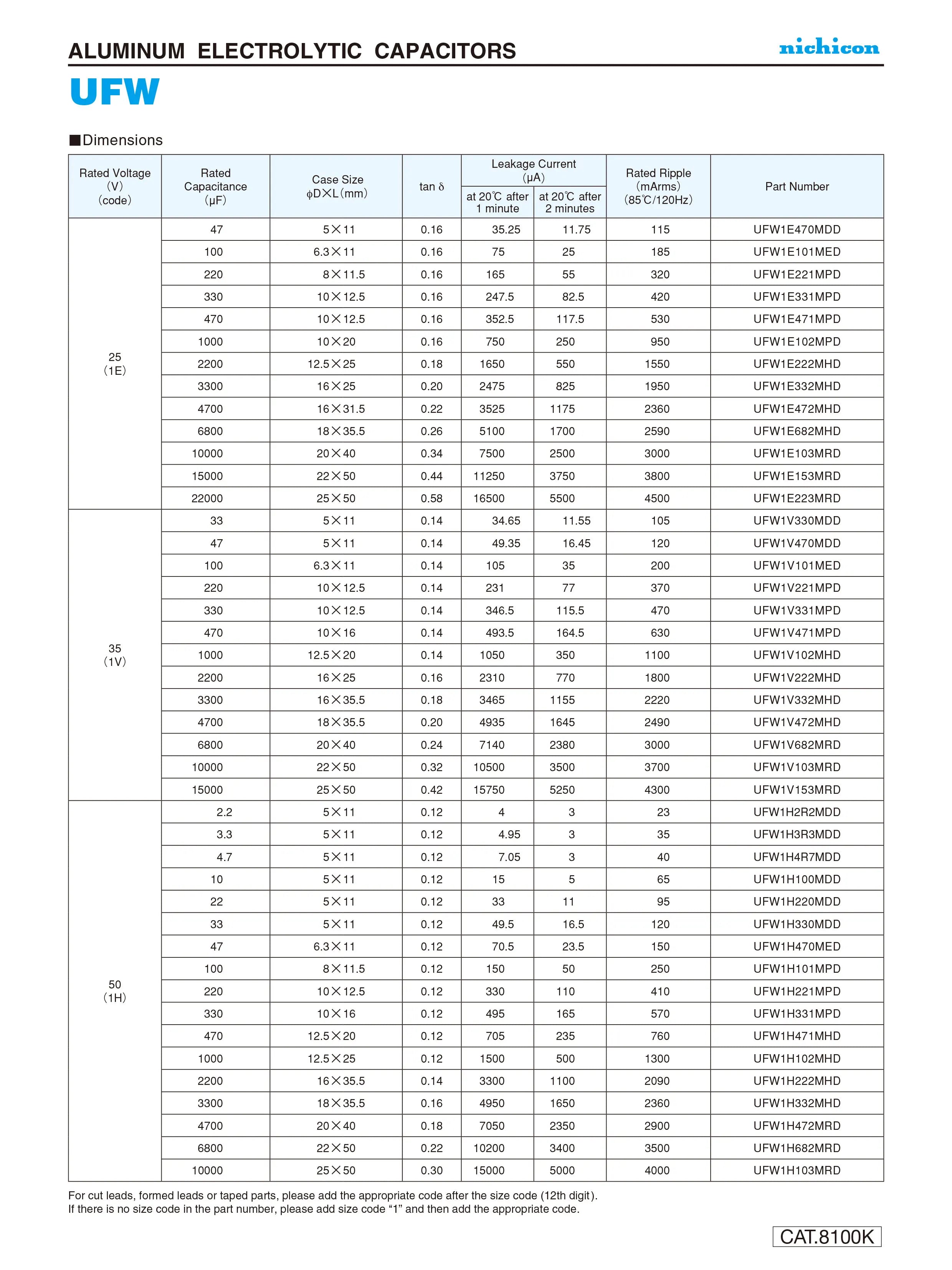 Nichicon Audio Electrolytic Capacitor FW Series 6.3V10V 16V 25V 35V 50V 63V 100V 10UF 22UF 47UF 100UF 220UF 470UF 1000UF 2200UF