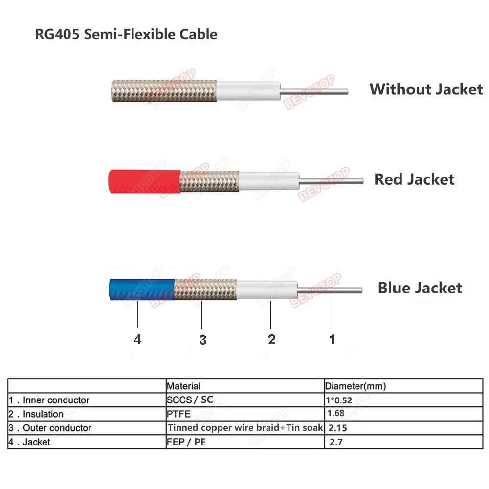 1PCS SMA to MCX RG405 Cable SMA/ RP-SMA Male Female to MCX Male Straight/Right Angle Plug 086 Pigtail 50Ω High Frequency Jumper