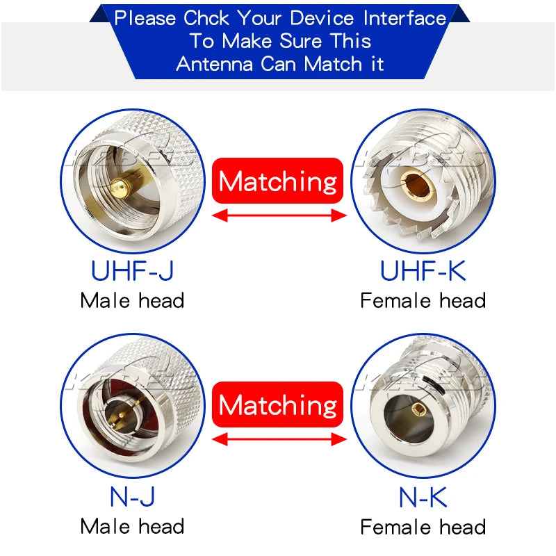 1Pcs UHF to N Adapter SO239 PL259 UHF Male Female To N Type Male Female Straight Connector L16 N to UHF RF Coaxial Connector