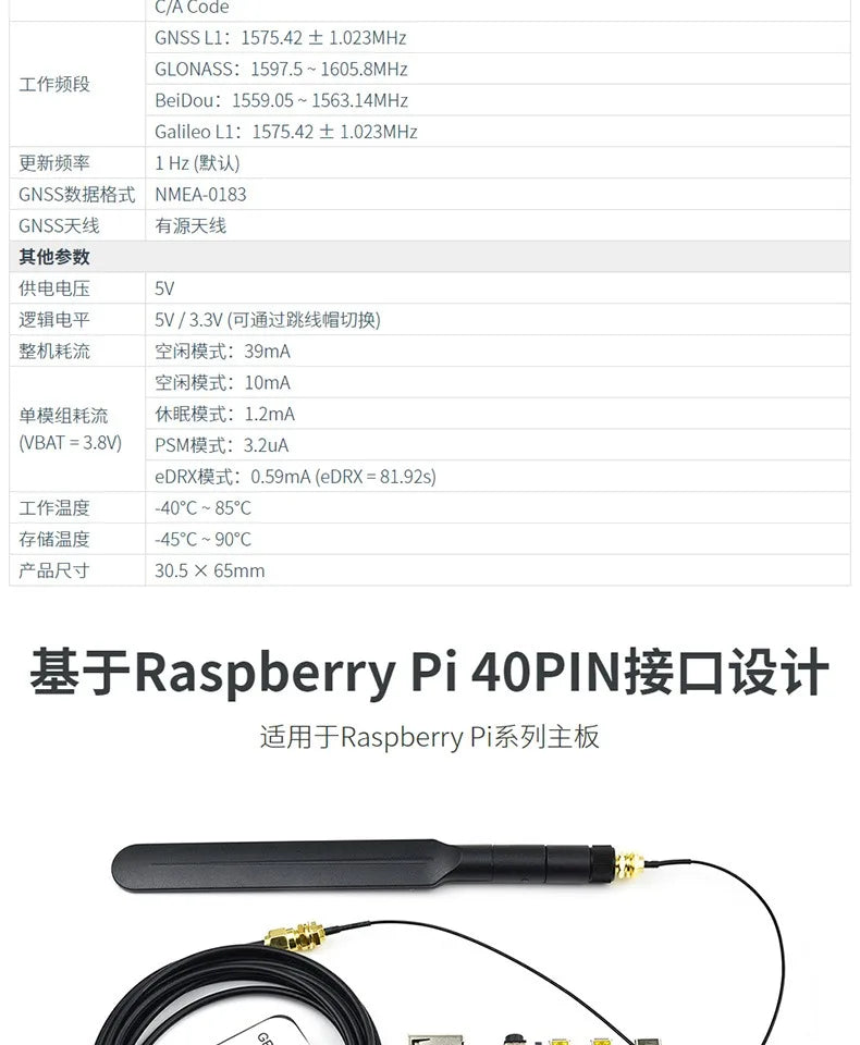 SIM7080G CAT-M/NB-IoT HAT IoT Global Communication EMTC GNSS