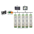 8CH Opto Isolated Modbus RTU RS485 IO Expansion Board DC7-25V ULN2803 300mA For PLC Smart Home CCTV PTZ